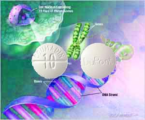 genetics-drugs