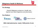 Walgreens Ups the Ante in Retail Health