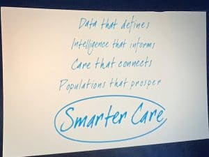 Cerner Smarter Care CHC18