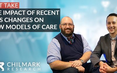 Recent CMS Changes and New Models of Care Delivery: Direct Contracting, Distributed Care and Virtual Care