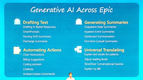 17 use cases for Generative AI across Epic. Drafting Text: Drafting In-Basket Responses, SmartPrompts, Nursing Shift Summaries, Discharge Summaries. Automating Actions: Chart Abstractions, Billing Suggestions, Coding Assistance, Chatbots, Ambient Notes+Commands. Generating Summaries: Outpatient Note Summaries, Inpatient Evenet Summaries, Dashboard Summarization, First-time Consult Summaries. Universal Translating: Explain test results, Adjust reading levels, SlicerDicer Conversational queries, Explain my bill